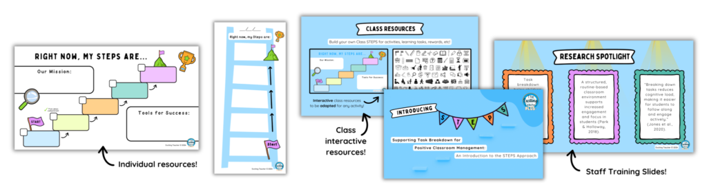 STEPS Approach: Supporting Task Breakdown for Positive Classroom Management (PLUS + Resource & Classroom Strategy) by Exciting Teacher