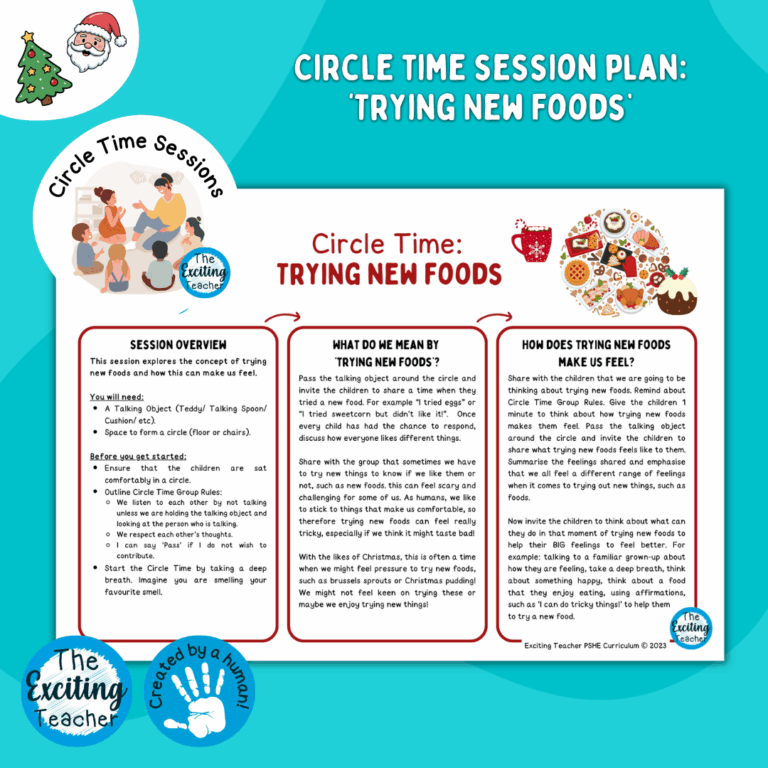 Trying New Foods Circle-Time Sessions Plans Christmas Edition by Exciting Teacher