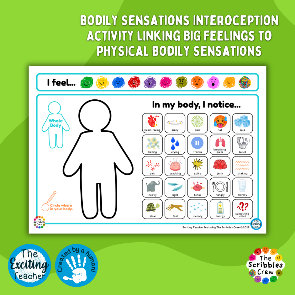 Bodily Sensations Interoception Activity for Children linking BIG Feelings to Physical Bodily Sensations by Exciting Teacher The Scribbles Crew 2026