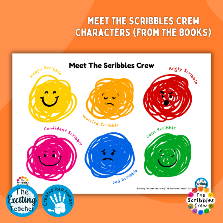 Meet The Scribbles Crew Characters Poster by The Scribbles Crew and Exciting Teacher 2026