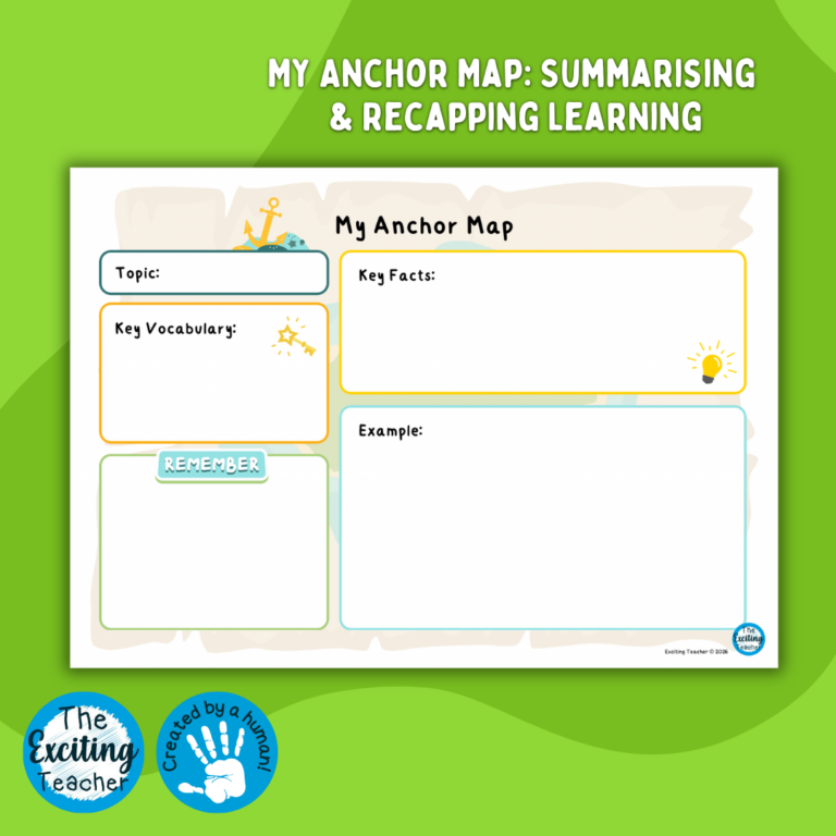 ‘My Anchor Map' for Summarising, Recapping and Embedding Learning (Door of Understanding Resource) by Exciting Teacher 2026 & The Open Door Approach