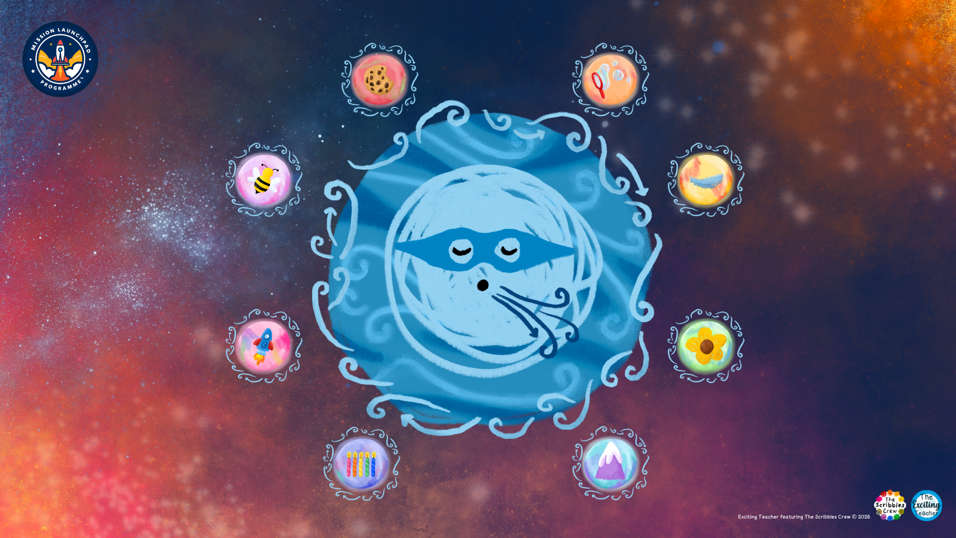 Planet BREATHE Moon Map Mission Launchpad Programme Emotional Literacy Emotional Regulation by Exciting Teacher and The Scribbles Crew 2026