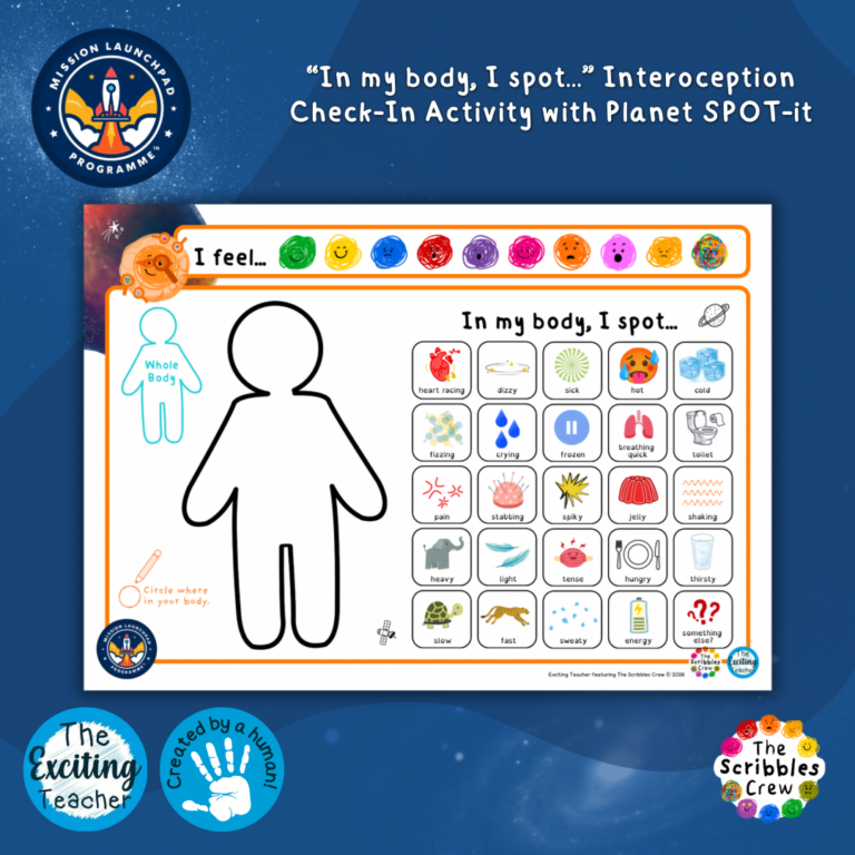 Planet SPOT-it Bodily Sensations Interoception Activity for Children linking BIG Feelings to Physical Bodily Sensations by Exciting Teacher The Scribbles Crew 2026