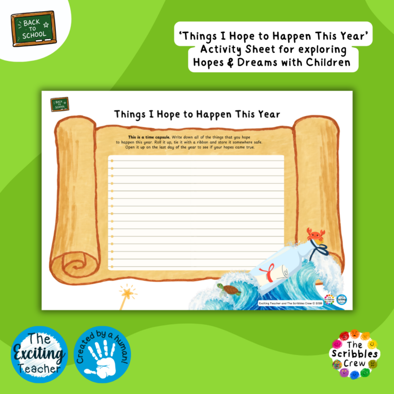 Things I Hope to Happen This Year Back to School Resources by Exciting Teacher and The Scribbles Crew 2026
