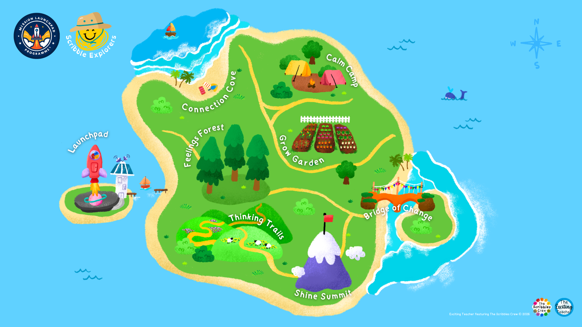 Scribbles Explorers Curriculum Map by The Scribbles Crew and Exciting Teacher for Mission Launchpad Programme 2026