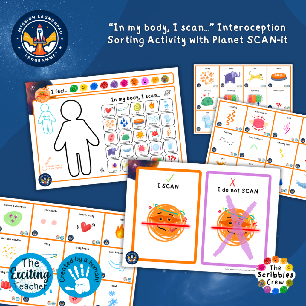 Planet SCAN-it Body Map Prompt Cards Mission Launchpad Programme by Exciting Teacher and Scribbles Crew 2026