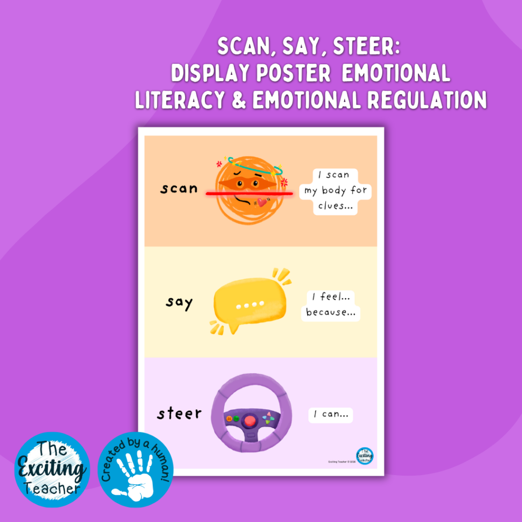 Scan, Say, Steer A4 Display Poster for Emotional Literacy and Emotional Regulation Support by Exciting Teacher 2026